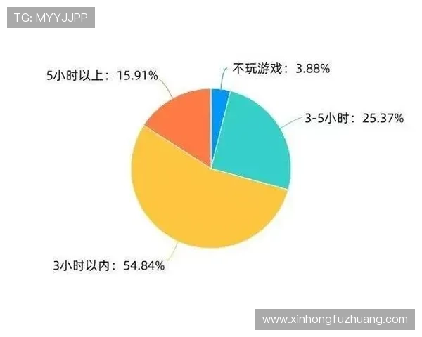 广东ag贵宾会游戏种类丰富多样满足不同玩家的娱乐需求
