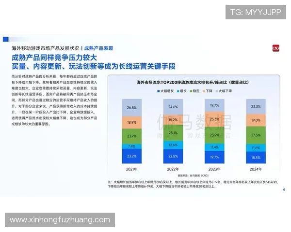 揭秘J9九游官网平台的独特优势与市场竞争策略