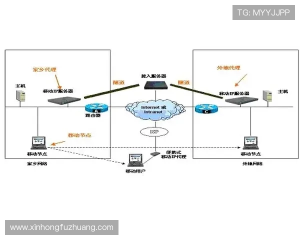 J9九游会官网入口常见问题及解决方案全面解析